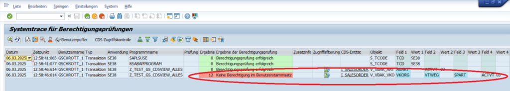 Abb. 11: Berechtigungsobjekt V_VBAK_VKO komplett deaktiviert - Berechtigungstrace