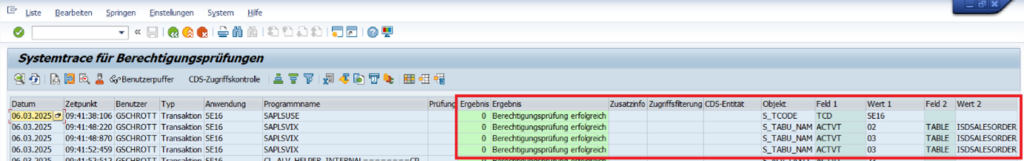Abb. 5: Berechtigungstrace beim Zugriff über SQL-View