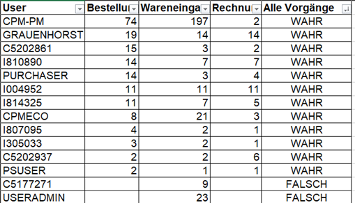 bild7